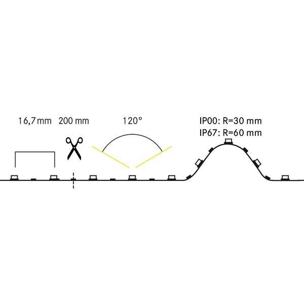 LED-Flexband 24V 38204002