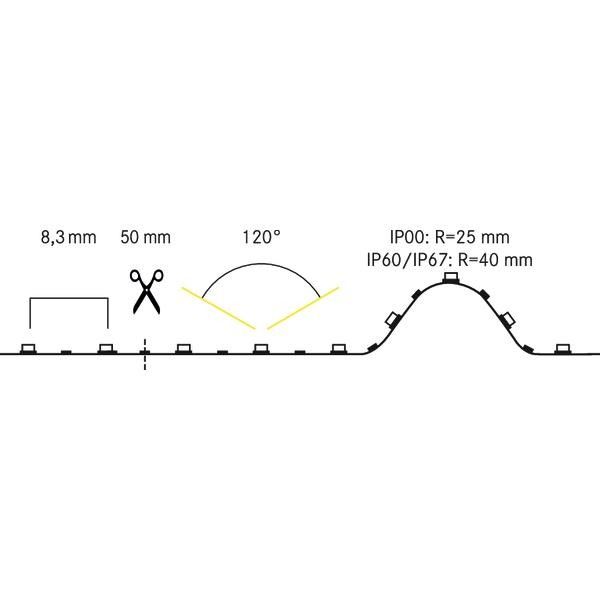 LED-Flexband 5m 15222027