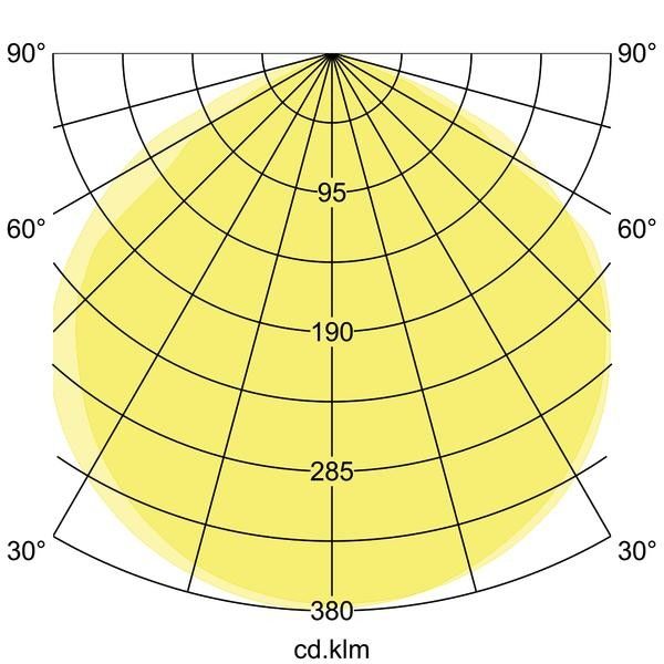 LED-Fluter 60811183