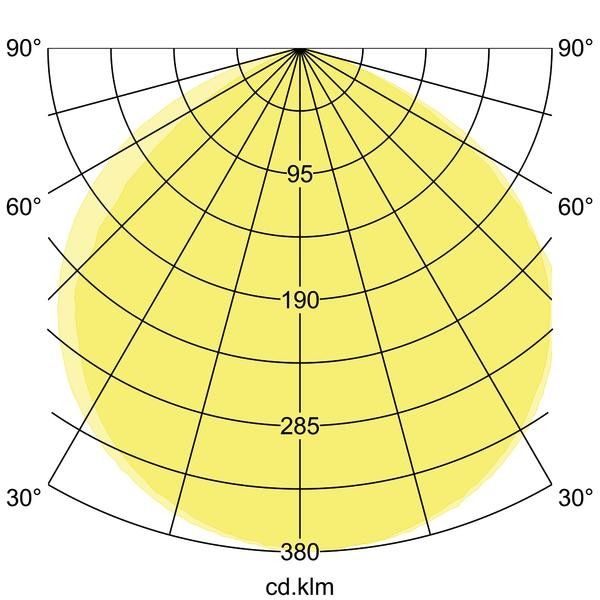 LED-Fluter 60813183