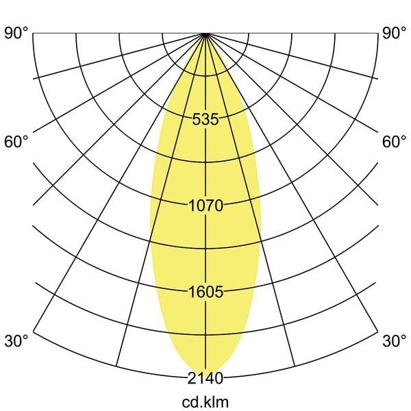 LED-Halbeinbau-Strahler 88784183DA