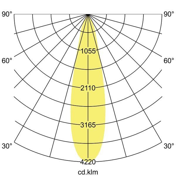 LED-Halbeinbau-Strahler 88792185DA