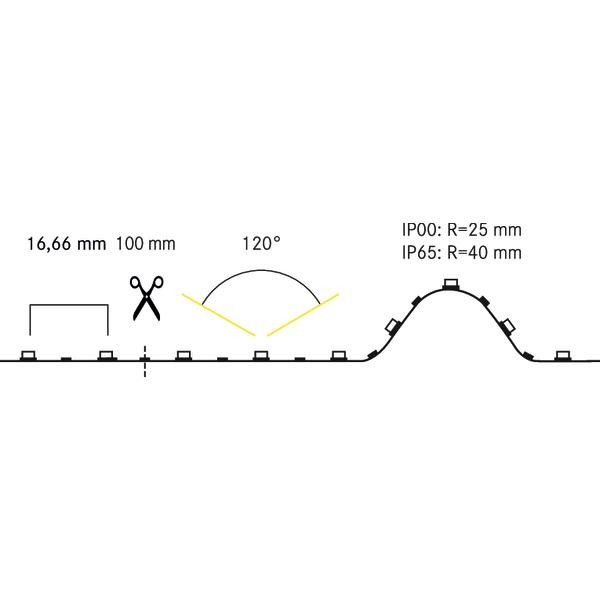 LED-Stripe 5m 15313003