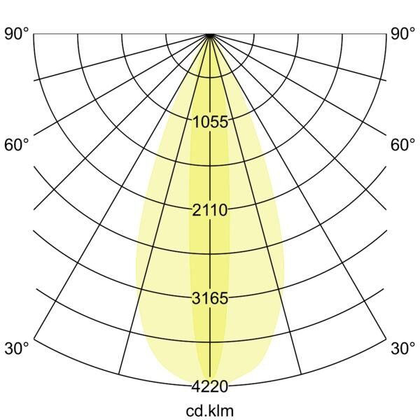 LED-Wallwasher 60841644