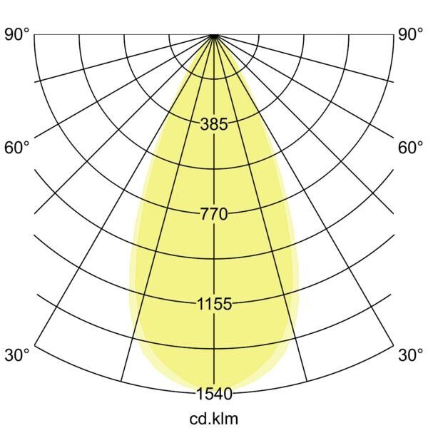 LED-Wallwasher 60865646