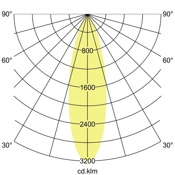 LED-Wallwasher 60873644