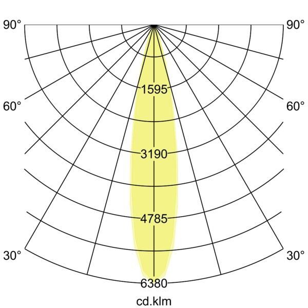 LED-Wallwasher 60882647