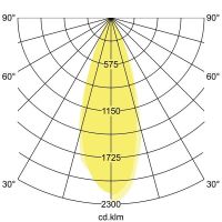 LED-Anbauleuchte P+L 12701173