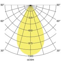 LED-Einbaudownlight 230V 40644183DA