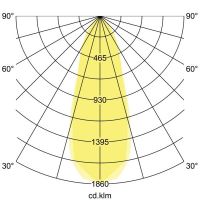 LED-Einbaustrahler 38261073