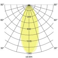 LED-Einsatz m. Linsenoptik 12982503