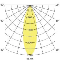 LED-Halbeinbau-Strahler 88793174DA