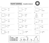 LED-Universalgeräteträger TRU.U.VP73W840NCLPS