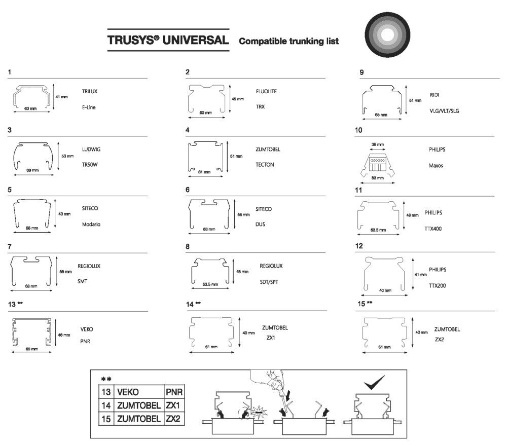 LED-Universalgeräteträger TRU.U.VP73W840NCLPS