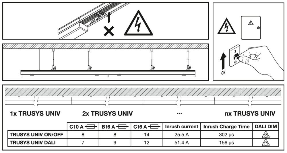 LED-Universalgeräteträger TRU.U.VP73W840NCLPS