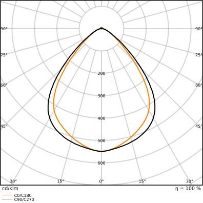 LED-Universalgeräteträger TRU.U.VP73W840WCLPS