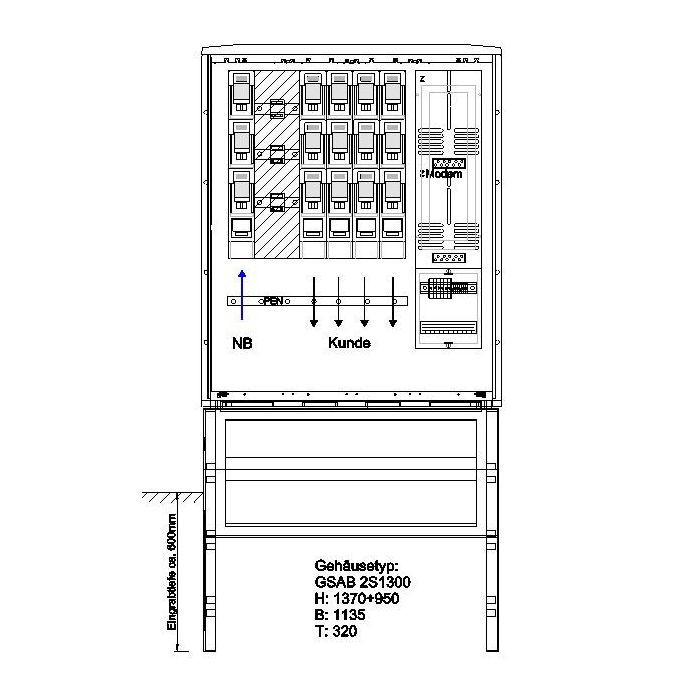 Wandlermessung 04.W250.001E1A4