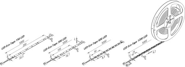 LED-Eco Tape 20202960202