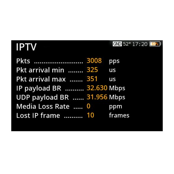 Antennen Messgerät+Analyze H30EUP-IPTV