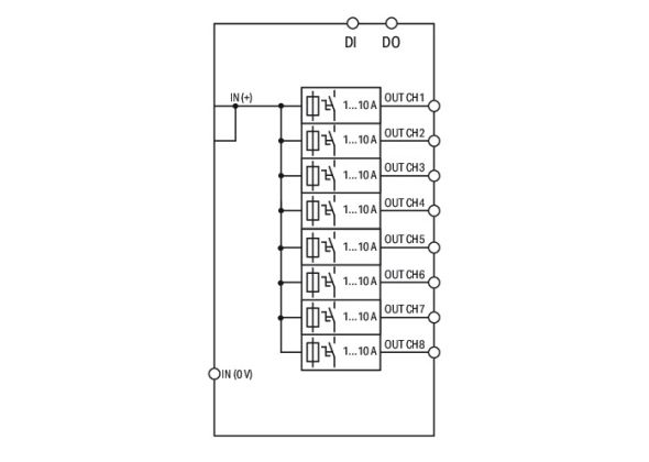 Elektron. Schutzschalter 787-3668