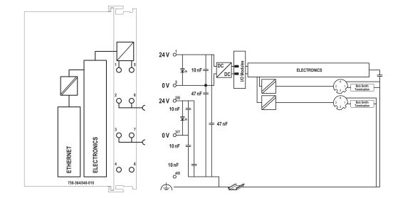 Feldbuskoppler 750-364/040-010