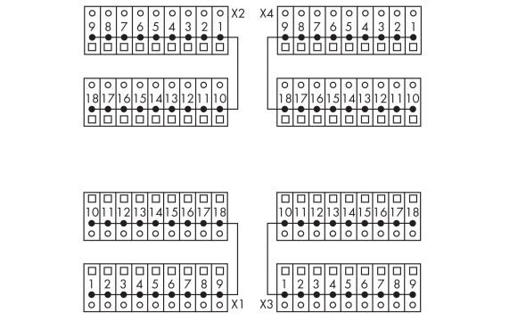 Potentialverteilermodul 288-825