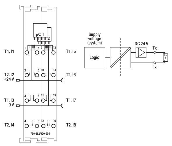 Sicherer Digitaleingang, 753-662/000-004