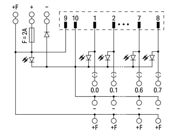 Übergabemodul 704-2063