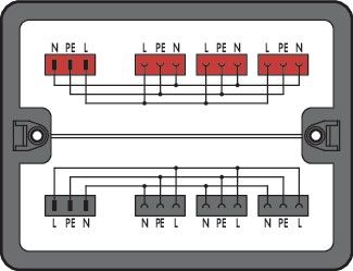 Verteilerbox 899-631/311-000