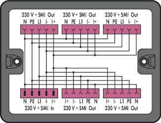 Verteilerbox 899-631/421-000