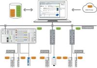 IO-Link Configurator 2759-106/1121-1000