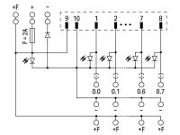 Übergabemodul 704-2063