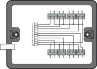 Verteilerbox 899-631/454-000