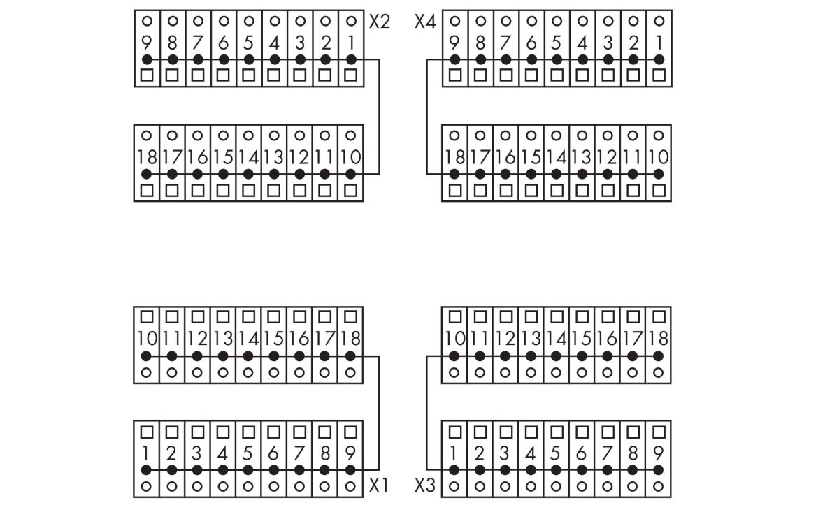 Potentialverteilermodul 288-825