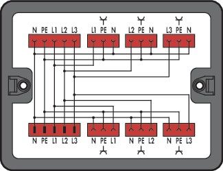 Verteilerbox 899-631/186-000