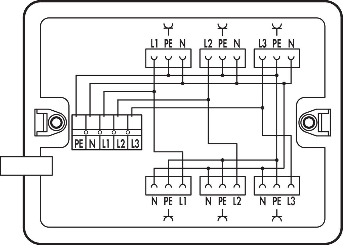 Verteilerbox 899-681/123-000