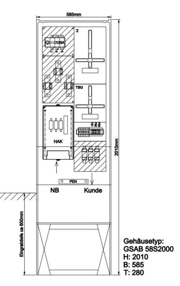 Meß-Wandlerschrank 11.W100.58S