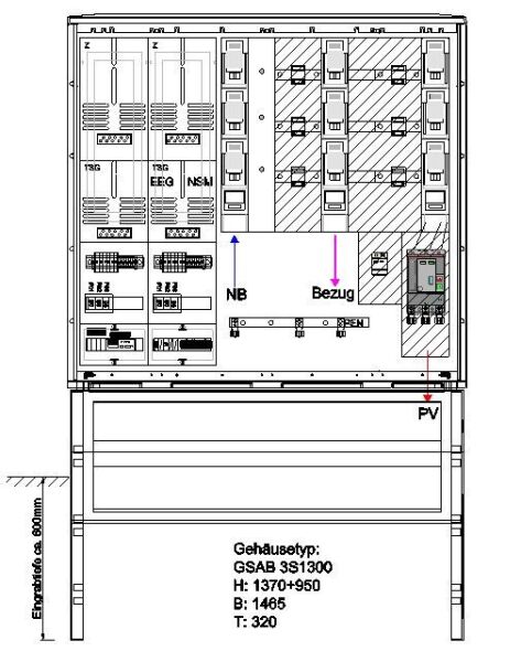 Wandlermessung 08.W400.AR-01Ei