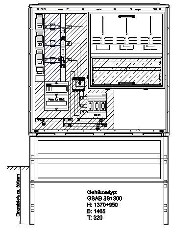 Wandlermessung 02.W250.SWW