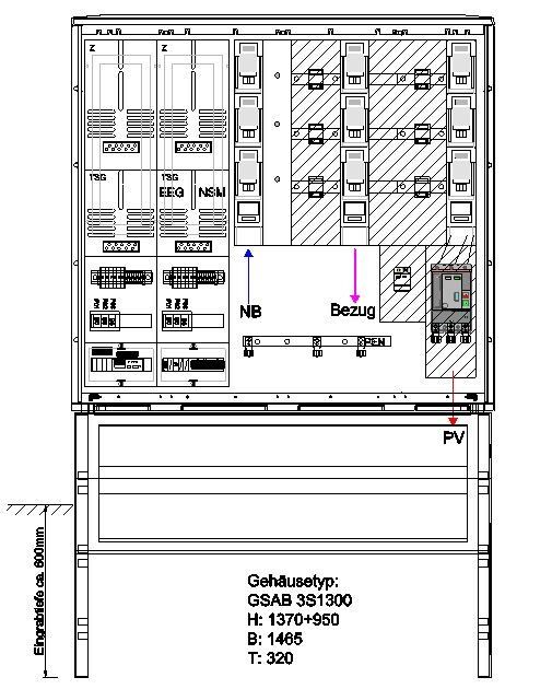 Wandlermessung 08.W400.AR-01Ei