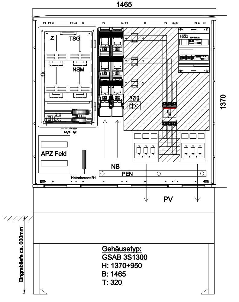 Wandlermessung 09.W400.AR-ZWS-4