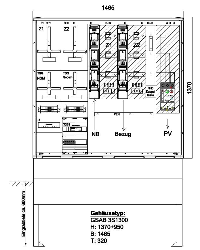 Wandlermessung 48.W400.AR-01-Ei