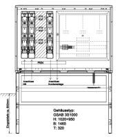 Wandlermessung 15.W630.001