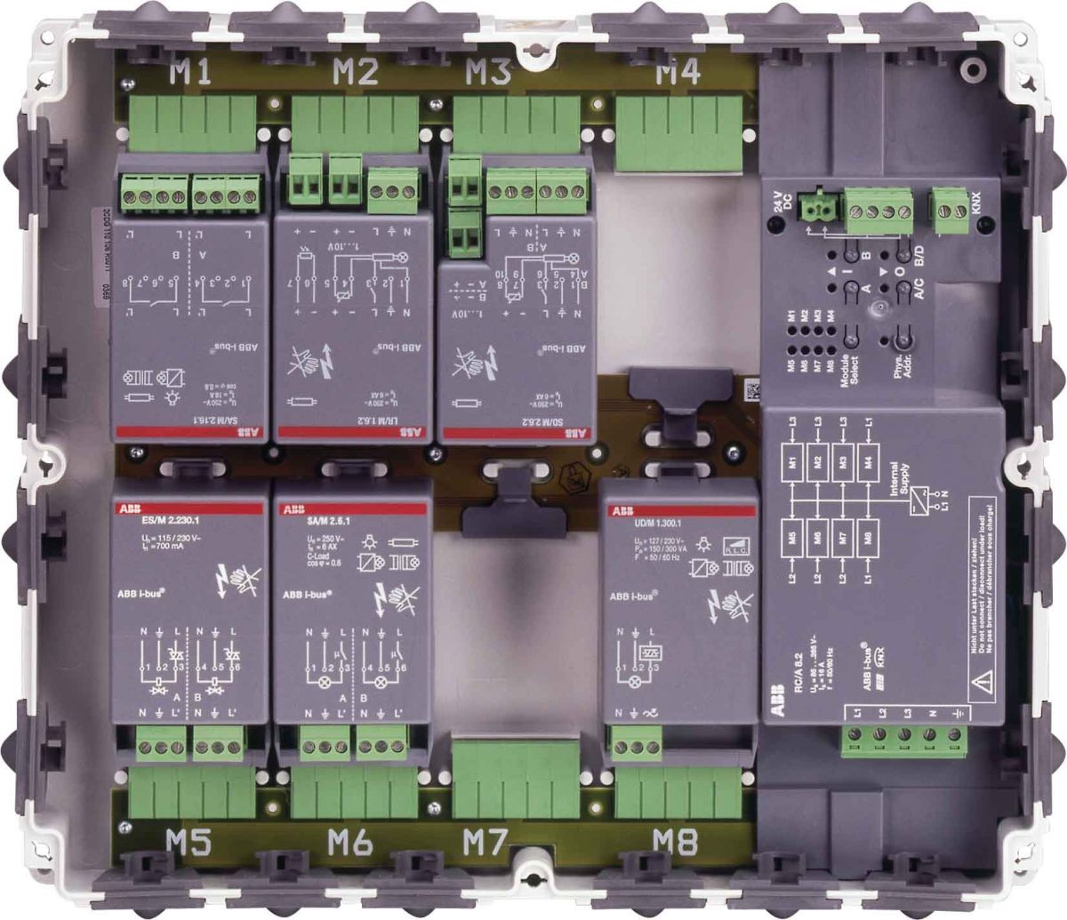 Raum-Controller RC/A 8.2