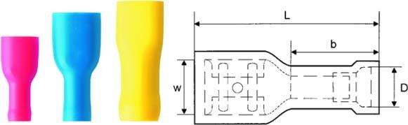 Quetschkabelschuh LIF 6F638 RF