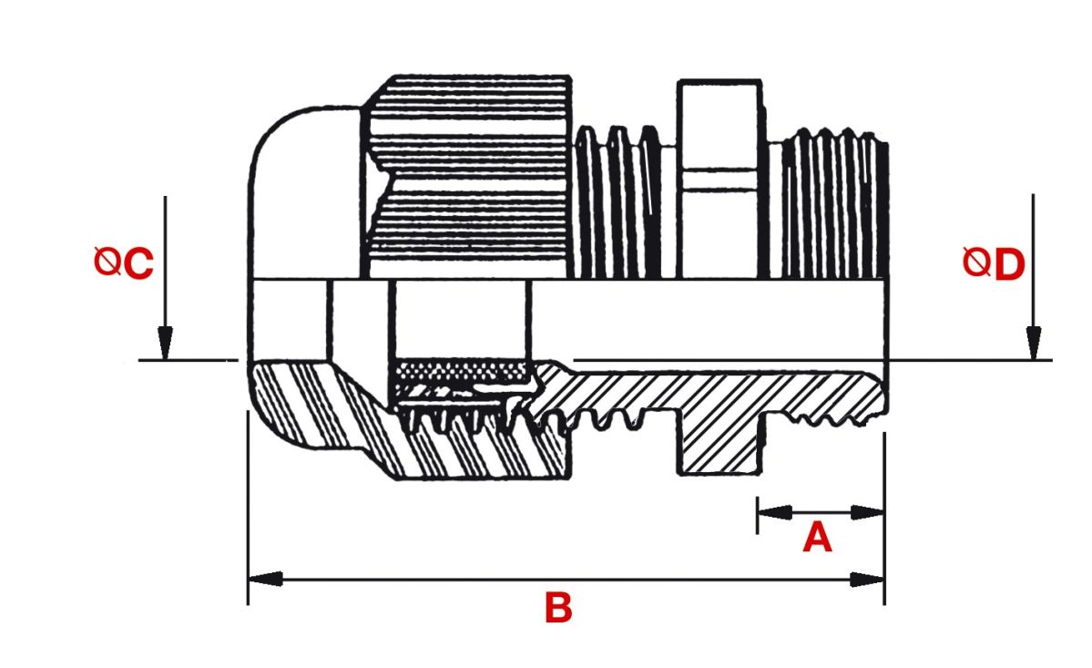 Kabelverschraubung 935344040