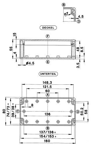 Polycarbonatgehäuse GEH.CT-621 Z