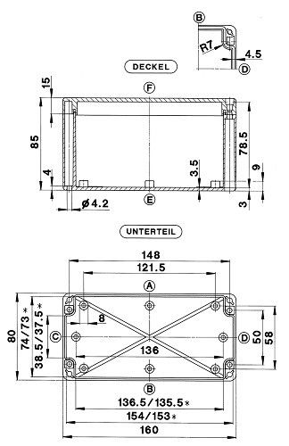 Polycarbonatgehäuse GEH.CT-641 Z