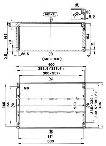 Polyestergehäuse GEH.CPG-460