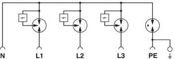 Kombiableiter FLT-SEC-ZP2-3S-255/1